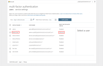 Free Azure MFA for Global Administrators [Step-By-Step Guide]