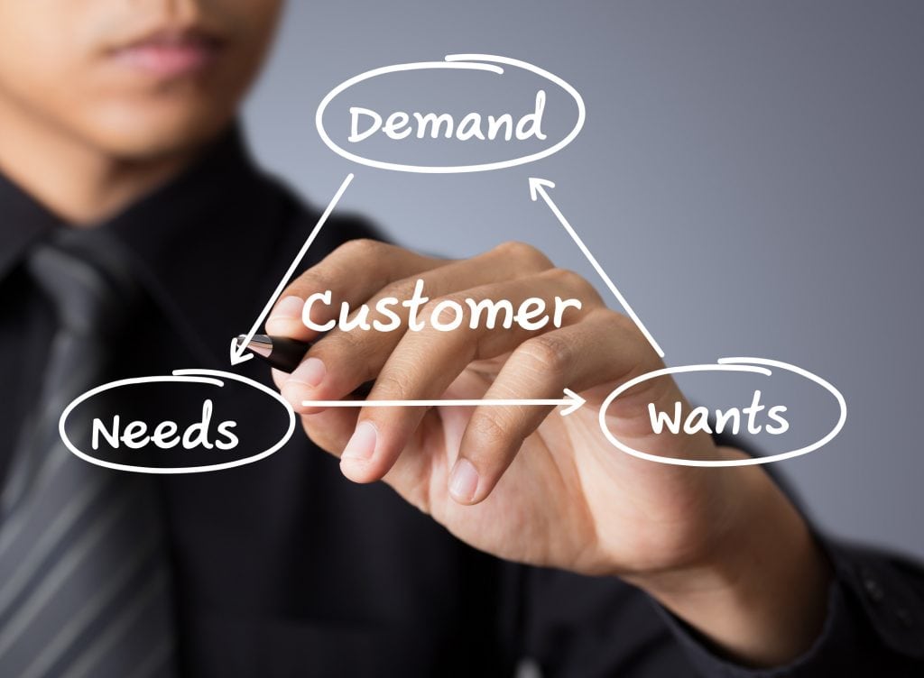 agile approach in customer demands