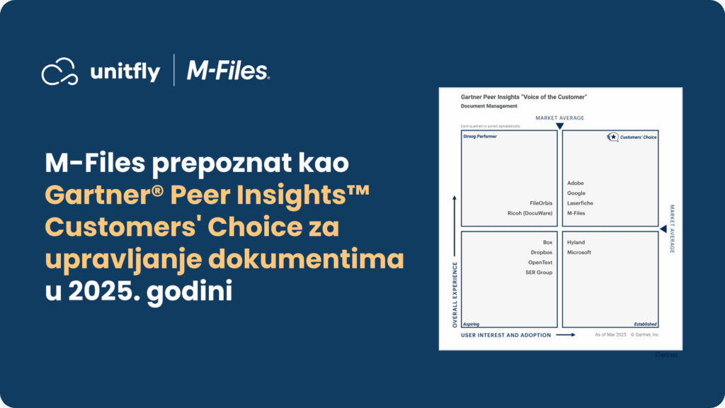 M-Files prepoznat kao Gartner® Peer Insights™ Customers' Choice za upravljanje dokumentima u 2025. godini
