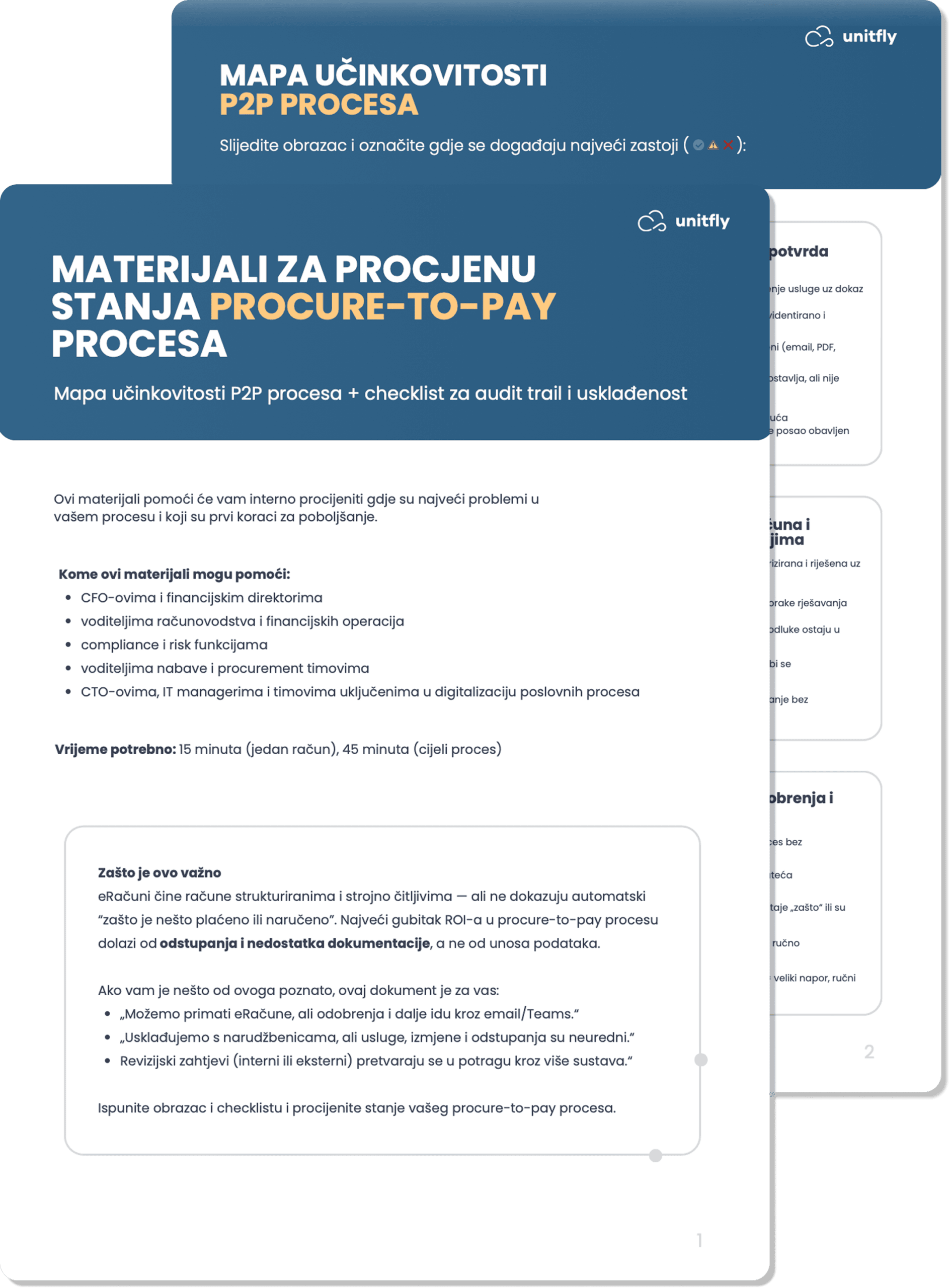 Analizirajte svoj P2P proces s materijalima za procjenu