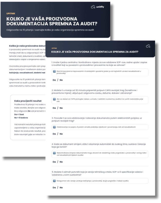 Upitnik za procjenu koliko je vaša proizvodna dokumentacija spremna za audit